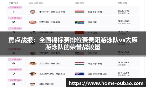 焦点战报：全国锦标赛排位赛贵阳游泳队vs太原游泳队的荣誉战较量